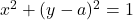 x^2+(y-a)^2=1