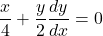 \dfrac{x}{4}+\dfrac{y}{2}\dfrac{dy}{dx}=0