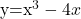 $y=x^3-4x$