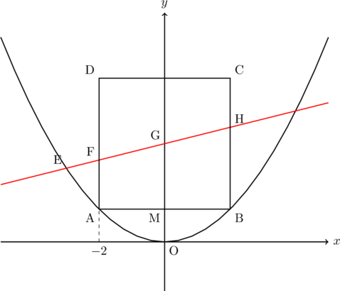 Rendered by QuickLaTeX.com Rendered by QuickLaTeX.com