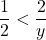 \dfrac12<\dfrac2y