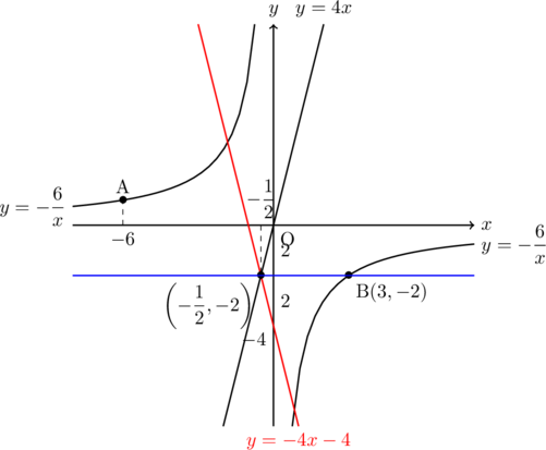 Rendered by QuickLaTeX.com Rendered by QuickLaTeX.com