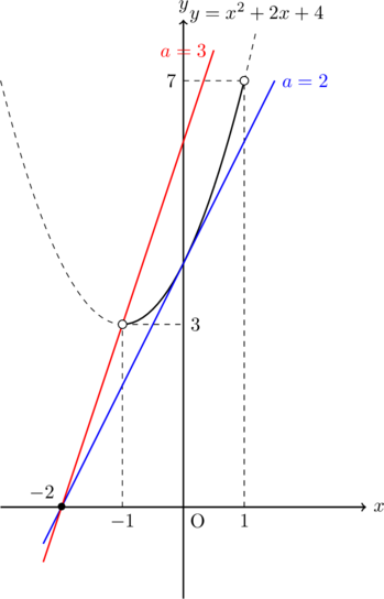 Rendered by QuickLaTeX.com Rendered by QuickLaTeX.com