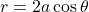 r=2a\cos\theta