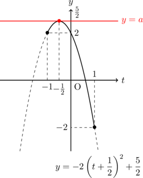 Rendered by QuickLaTeX.com