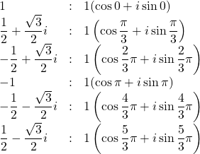 \begin{array}{lll}1& : &1(\cos0+i\sin0)\\\dfrac12+\dfrac{\sqrt3}{2}i& :& 1\left(\cos\dfrac{\pi}{3}+i\sin\dfrac{\pi}{3}\right)\\-\dfrac12+\dfrac{\sqrt3}{2}i &: &1\left(\cos\dfrac{2}{3}\pi+i\sin\dfrac{2}{3}\pi\right)\\-1& : &1(\cos\pi+i\sin\pi)\\ -\dfrac12-\dfrac{\sqrt3}{2}i& :& 1\left(\cos\dfrac{4}{3}\pi+i\sin\dfrac{4}{3}\pi\right)\\\dfrac12-\dfrac{\sqrt3}{2}i& : &1\left(\cos\dfrac{5}{3}\pi+i\sin\dfrac{5}{3}\pi\right)\end{array}