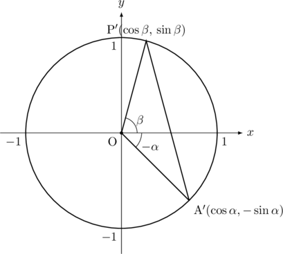 Rendered by QuickLaTeX.com Rendered by QuickLaTeX.com