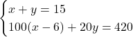 \begin{eqnarray*}   \begin{cases}     x+y = 15 & \\     100(x-6) + 20y = 420 &   \end{cases} \end{eqnarray*}