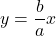 y=\dfrac{b}{a}x