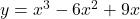 y=x^3-6x^2+9x