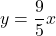 y=\dfrac{9}{5}x