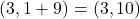 (3, 1+9)=(3, 10)