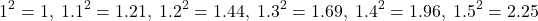 \[1^2=1,\hspace{1mm} 1.1^2=1.21,\hspace{1mm} 1.2^2=1.44,\hspace{1mm} 1.3^2=1.69,\hspace{1mm} 1.4^2=1.96,\hspace{1mm} 1.5^2=2.25\]