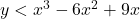 y<x^3-6x^2+9x