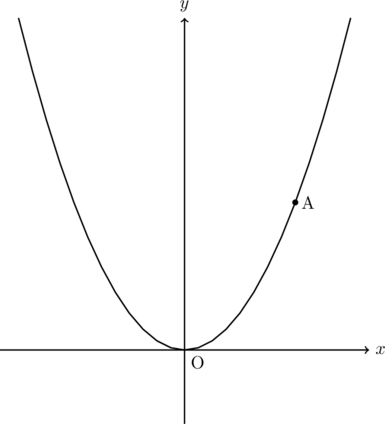 Rendered by QuickLaTeX.com Rendered by QuickLaTeX.com