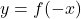 y=f(-x)