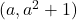 ( a, a^2+1 )