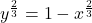 y^{\frac23}=1-x^{\frac23}