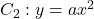 C_2 : y=ax^2