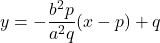 y=-\dfrac{b^2p}{a^2q}(x-p)+q