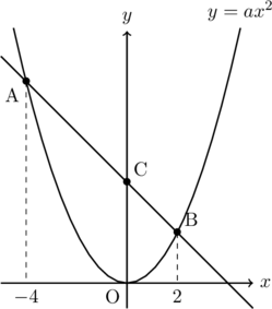 Rendered by QuickLaTeX.com Rendered by QuickLaTeX.com