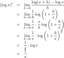 \begin{array}{lll}(\log x)'&=&\displaystyle \lim_{h\to0}\dfrac{\log(x+h)-\log x}{h}\\&=&\displaystyle \lim_{h\to0}\dfrac{1}{h}\log\left(1+\dfrac{h}{x}\right)\\&=&\displaystyle \lim_{h\to0}\dfrac{1}{x}\cdot\dfrac{x}{h}\log\left(1+\dfrac{h}{x}\right)\\&=&\displaystyle \lim_{h\to0}\dfrac{1}{x}\cdot\log\left(1+\dfrac{h}{x}\right)^\frac{x}{h}\\&=&\dfrac{1}{x}\cdot\log e\\&=&\dfrac{1}{x}\end{array}