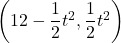 \left(12-\dfrac{1}{2}t^2, \dfrac{1}{2}t^2\right)