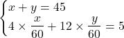 \begin{cases}x + y = 45 \\4\times\dfrac{x}{60} + 12\times\dfrac{y}{60} = 5\end{cases}