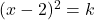 (x-2)^2=k