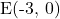 \text{E(-3, 0)}