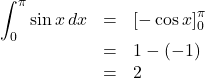 \begin{array}{lll}\displaystyle\int_0^\pi\sin x\, dx&=&\left[-\cos x\right]_0^\pi\\&=&1-(-1)\\&=&2\end{array}