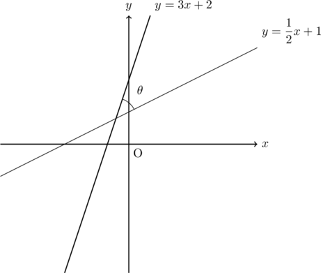 Rendered by QuickLaTeX.com Rendered by QuickLaTeX.com