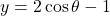 y=2\cos\theta-1