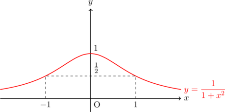 Rendered by QuickLaTeX.com Rendered by QuickLaTeX.com