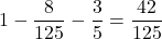 1-\dfrac{8}{125}-\dfrac35=\dfrac{42}{125}