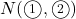 N( \maru1, \maru2 )