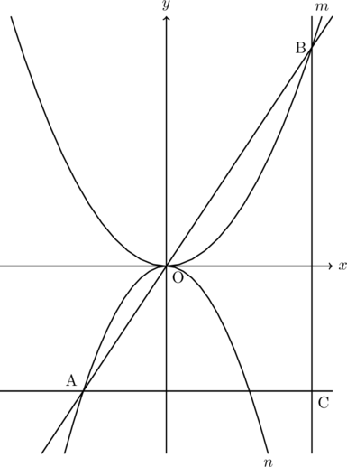 Rendered by QuickLaTeX.com Rendered by QuickLaTeX.com