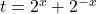 t=2^x+2^{-x}