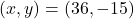 (x, y)=(36, -15)