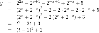 Rendered by QuickLaTeX.com \begin{array}{lll}y&=&2^{2x}-2^{x+1}-2^{-x+1}+2^{-x}+5\\&=&\left(2^x+2^{-x}\right)^2-2-2\cdot2^x-2\cdot2^{-x}+5\\&=&\left(2^x+2^{-x}\right)^2-2\left(2^x+2^{-x}\right)+3\\&=&t^2-2t+3\\&=&(t-1)^2+2\end{array}