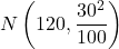 N\left(120, \dfrac{30^2}{100}\right)
