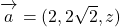 \bekutorui{a}=(2, 2\sqrt2, z)