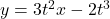 y=3t^2x-2t^3