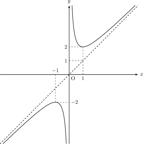 Rendered by QuickLaTeX.com Rendered by QuickLaTeX.com