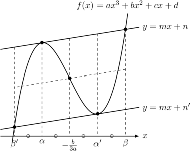 Rendered by QuickLaTeX.com Rendered by QuickLaTeX.com