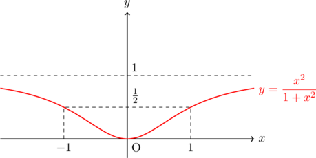 Rendered by QuickLaTeX.com Rendered by QuickLaTeX.com