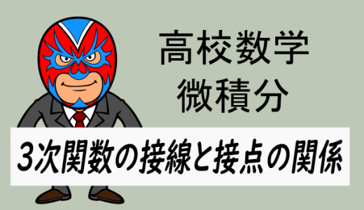 TikZ：高校数学：3次関数の接線と接点,交点の座標