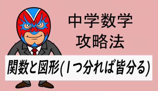 emath：中学数学：攻略・関数と図形(1つ分ると皆分る)