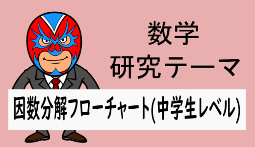 中学数学：研究：因数分解フローチャート(中学生レベル)