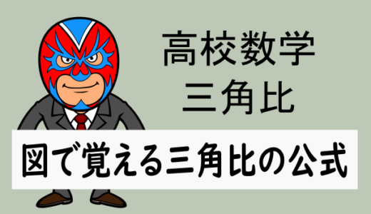 TikZ：高校数学：三角比：図で覚える三角比の公式